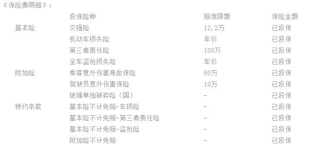 EVCARD共享汽車(chē)落地徐州，綠色經(jīng)濟更方便